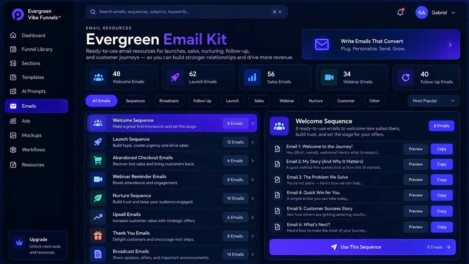 The Evergreen Email Kit